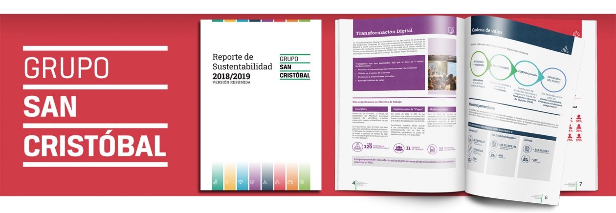 Reporte de Sustentabilidad - Grupo San Cristóbal